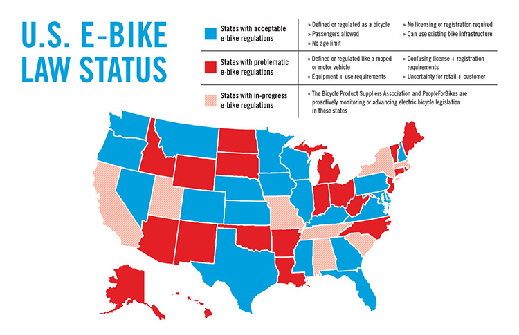 la regolamentazione delle bici elettriche in california