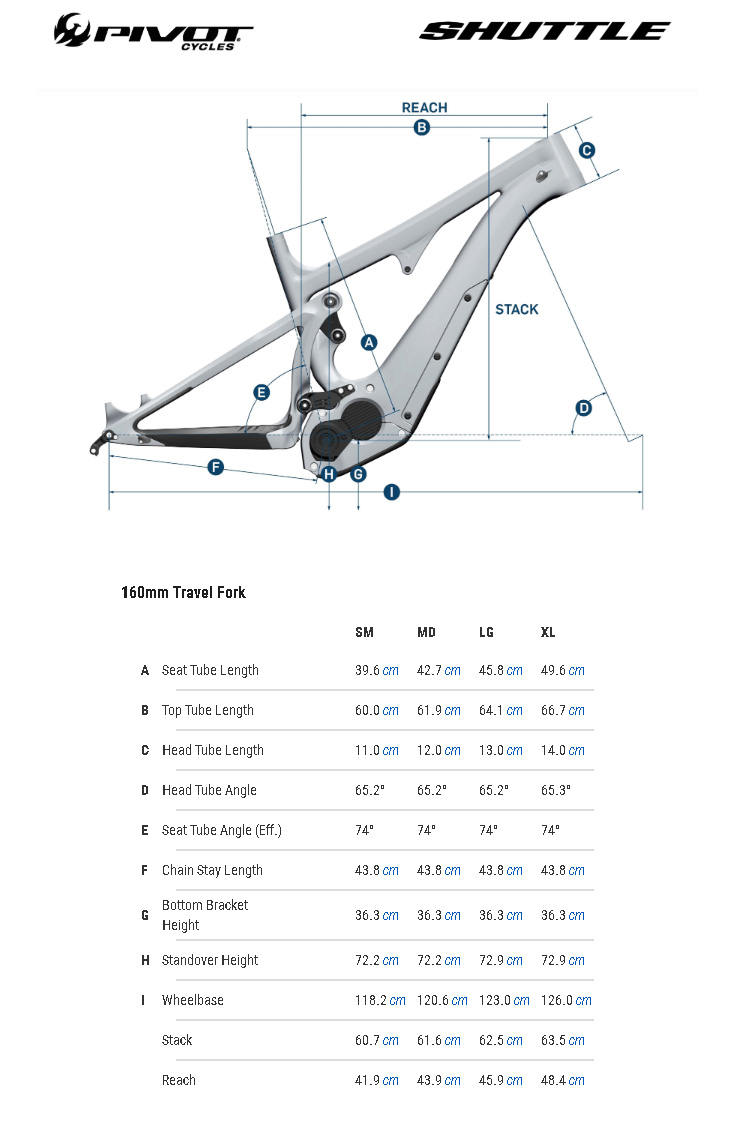 Tabella geometrie della Pivot Shuttle 2020