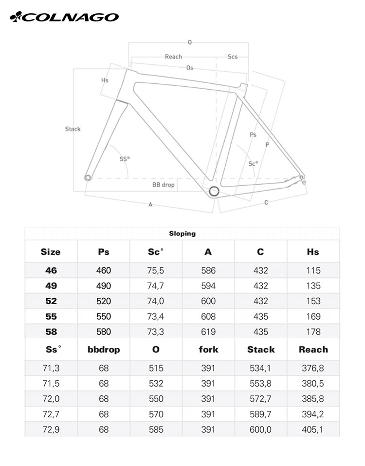 La tabella con le geometrie delle varie taglie (46, 49, 52, 55 e 58) della ebike Colnago eGRV 2020