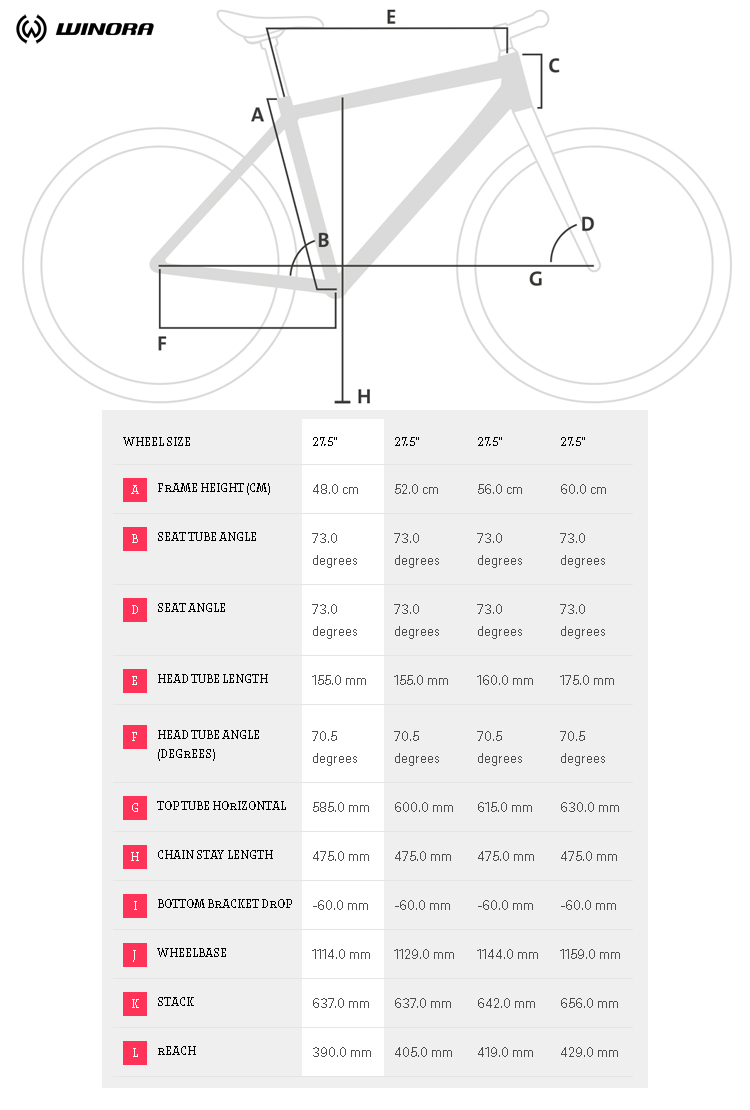 La tabella con le misure e le geometrie della pedelec Winora Sinus iX12 2020 in versione da uomo
