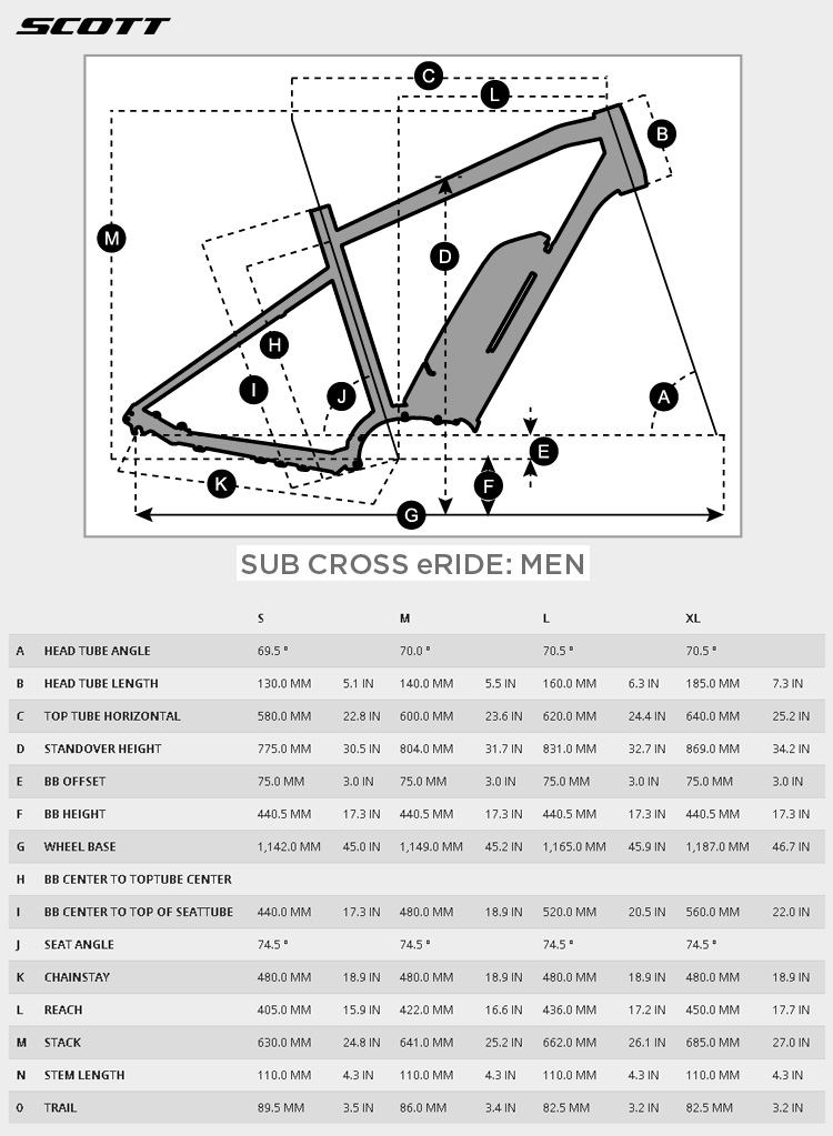 La tabella con le misure e le geometrie della Scott Sub Cross eRide 10 Men 2020