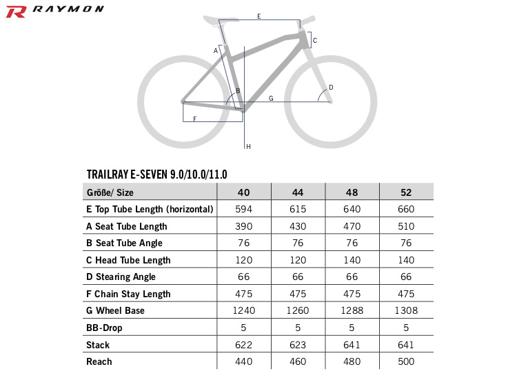 La tabella con le misure e le geometrie della e-MTB R Raymon Trailray E-Seven 11.0