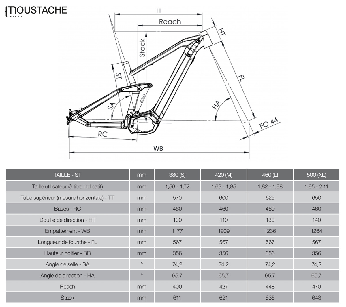 La tabella con le misure e le geometrie della mountain bike elettrica full suspension Moustache Samedi 29 Game 2020