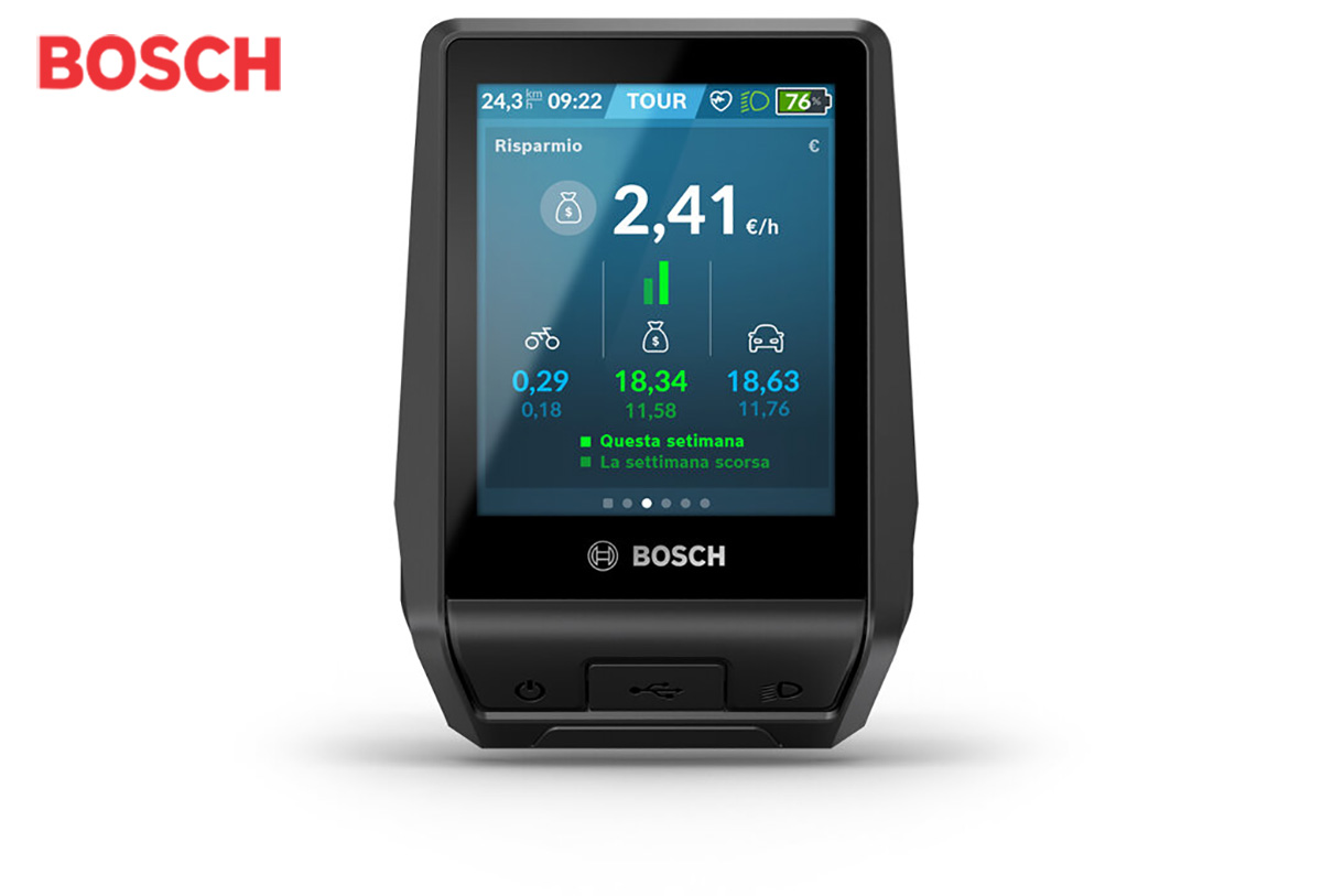 Dettaglio della schermata di risparmio del Bosch Nyon