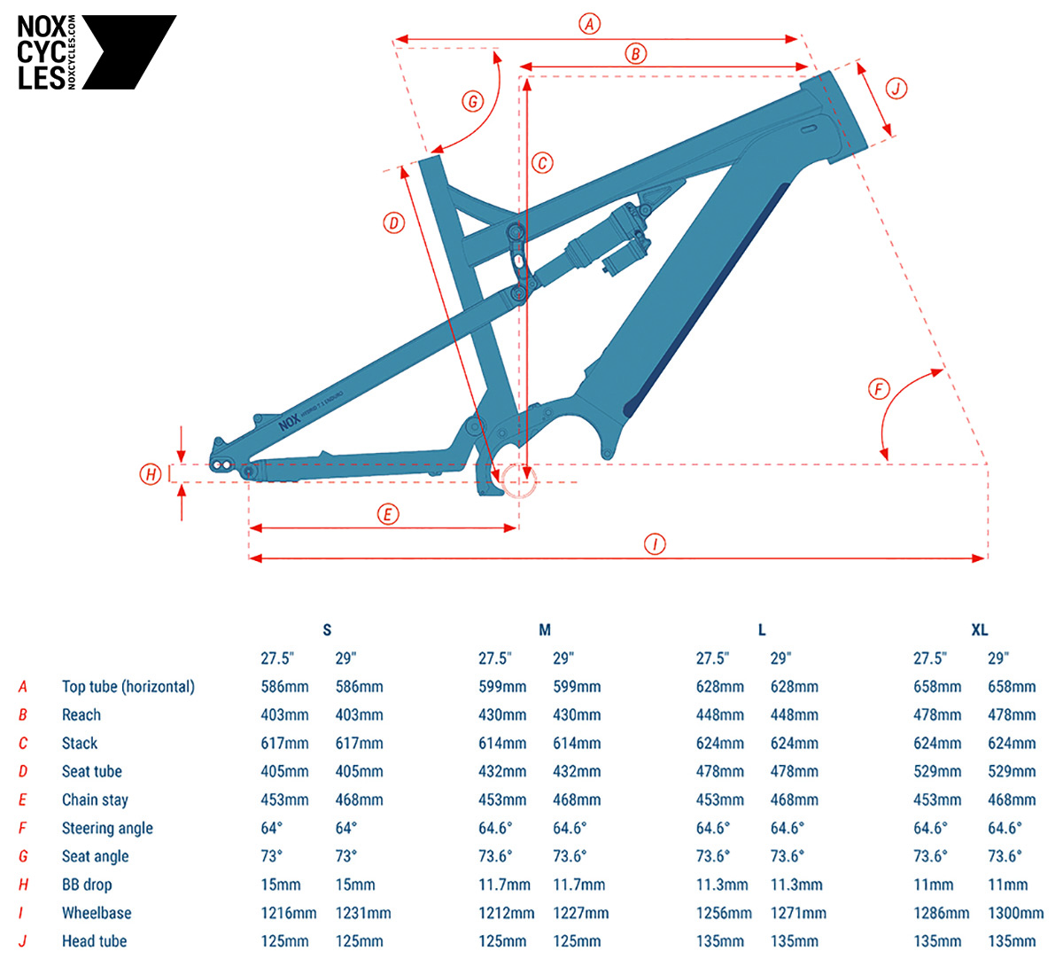 La tabella con le geometrie della nuova mtb elettrica Nox Cycles Hybrid Enduro 7.1 2021