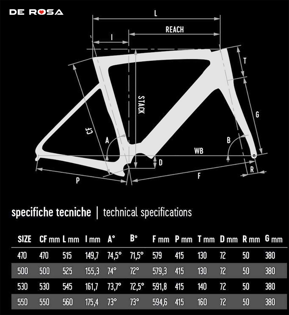 La tabella con le geometrie della nuova ebike da corsa De Rosa E-DO 2022