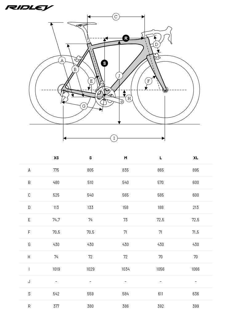 Tabella con le misure e le geometrie della bici a pedalata assistita Ridley Kanzo E 2022