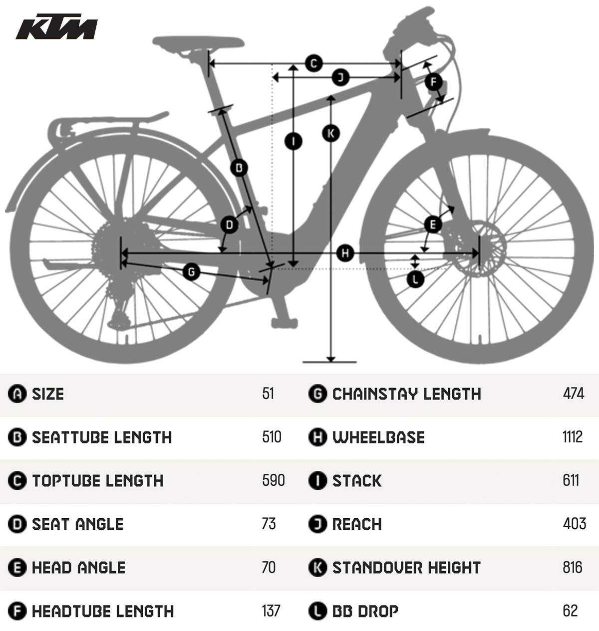La tabella con le geometrie della bici elettrica da città KTM Macina Style 710 2022