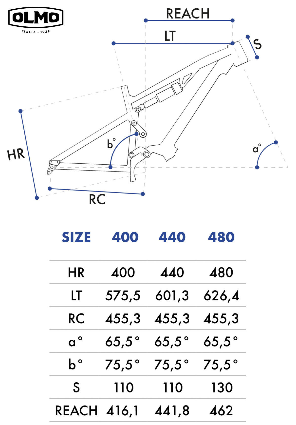 La tabella con le geometrie della nuova mountainbike elettrica Olmo E.Kolt Mullet 2022
