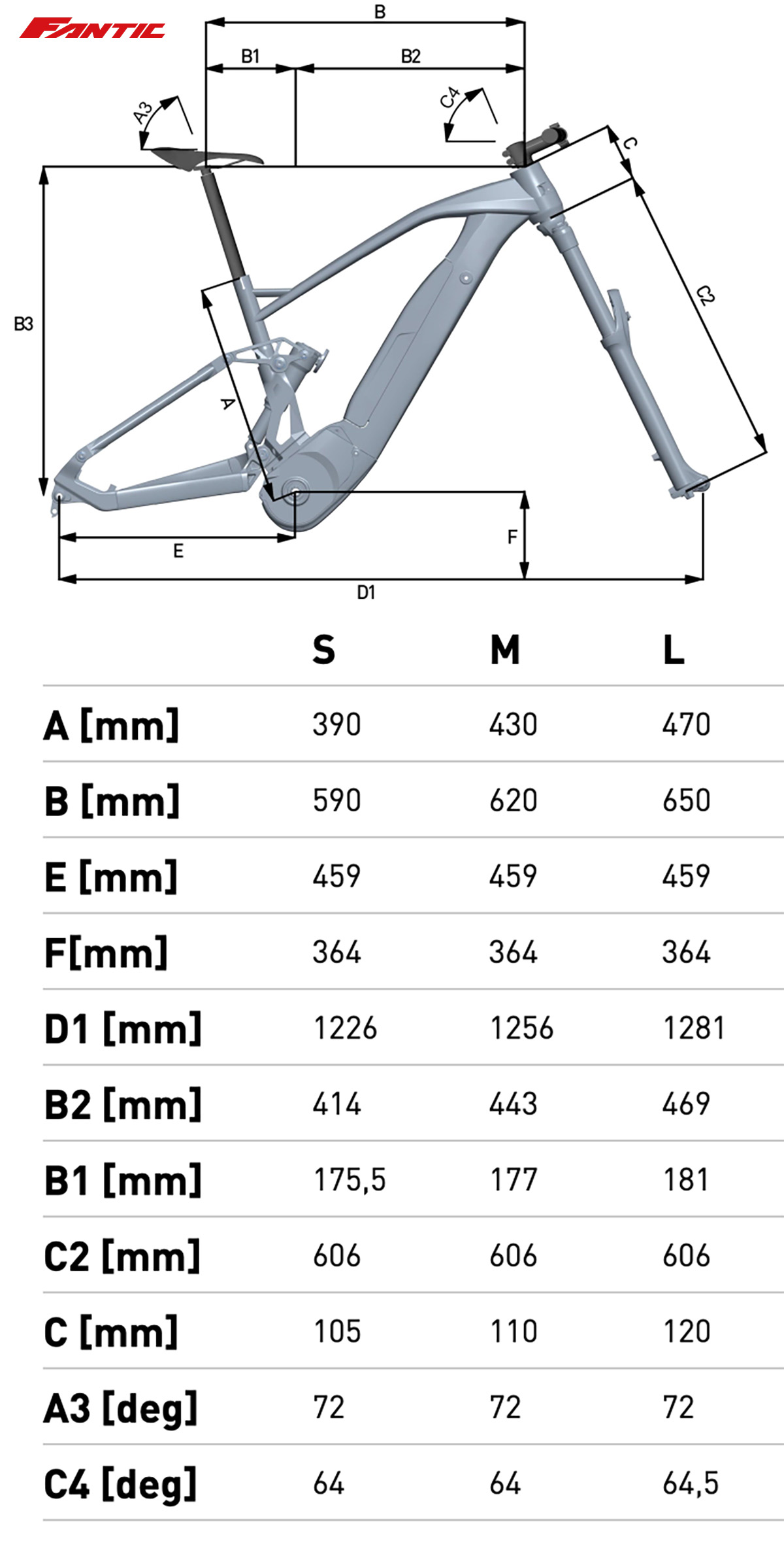 La tabella con le geometrie della nuova mtb elettrica Fantic Integra XEF 1.9 Racing Limited Edition 2023